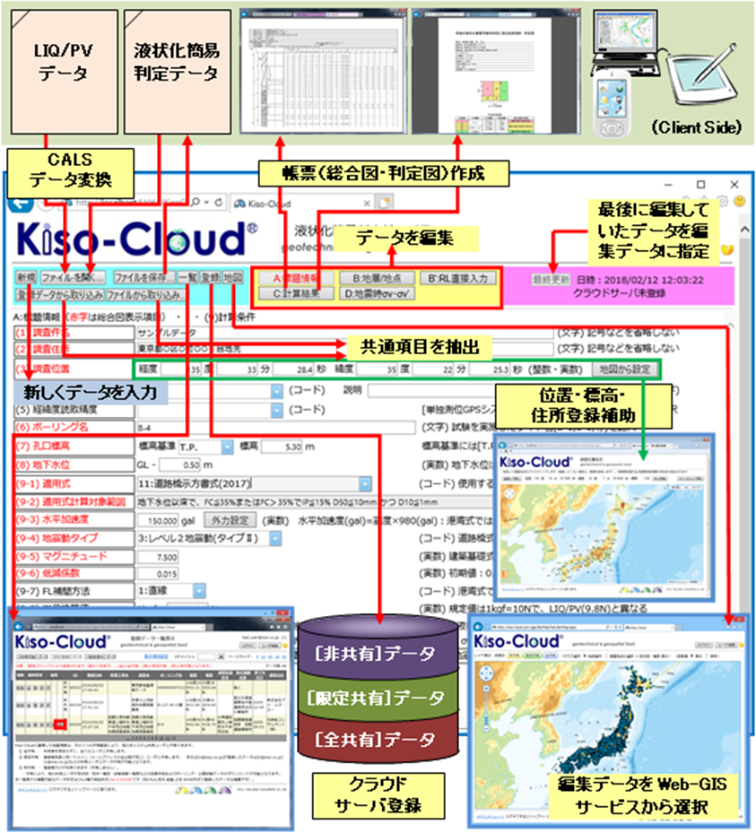 Kiso Cloud Manual