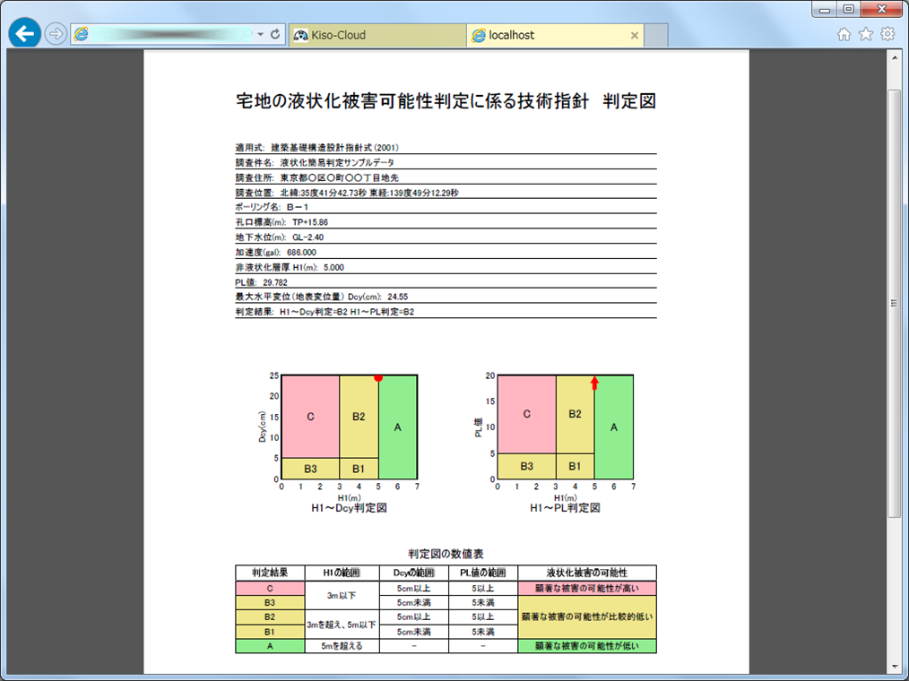 Kiso Cloud Manual