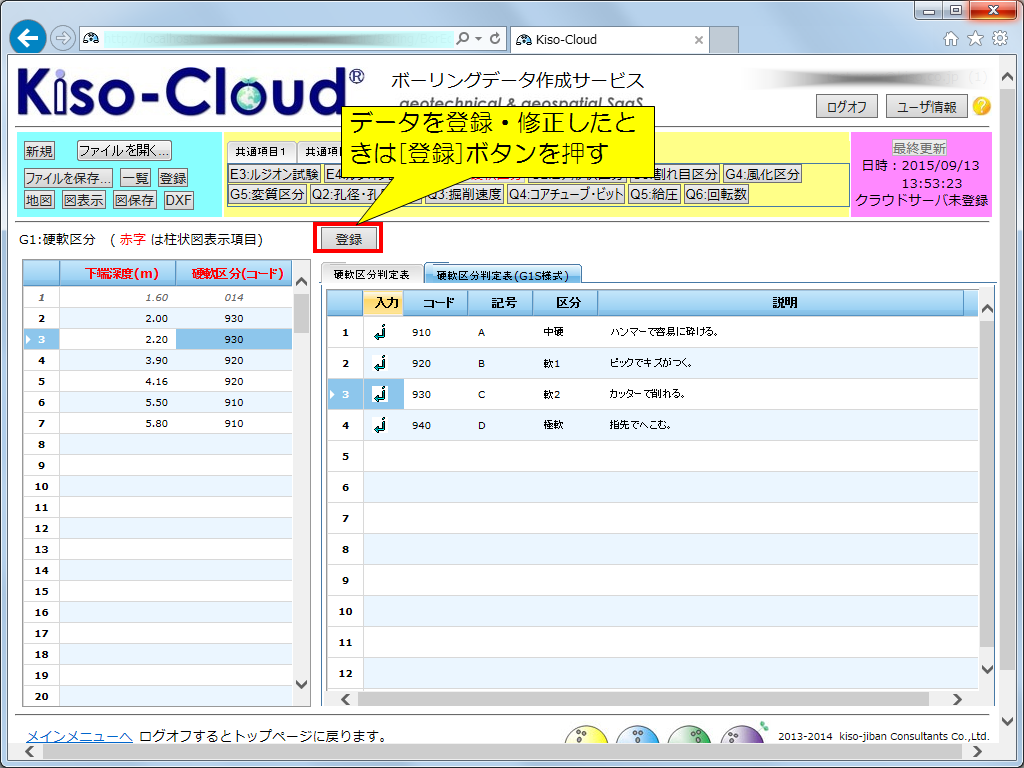 Kiso-Cloud Manual