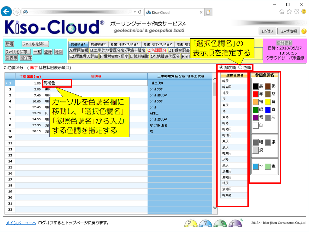 Kiso-Cloud Manual